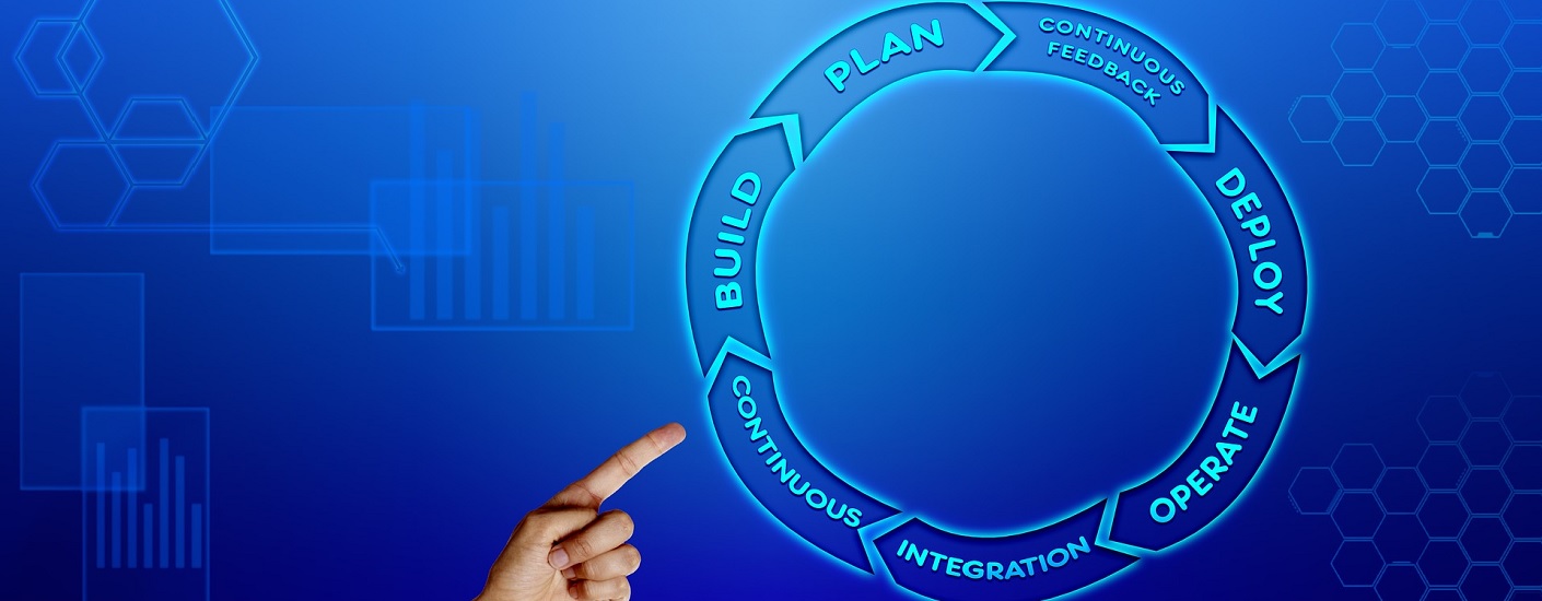 Remote Agile Teams